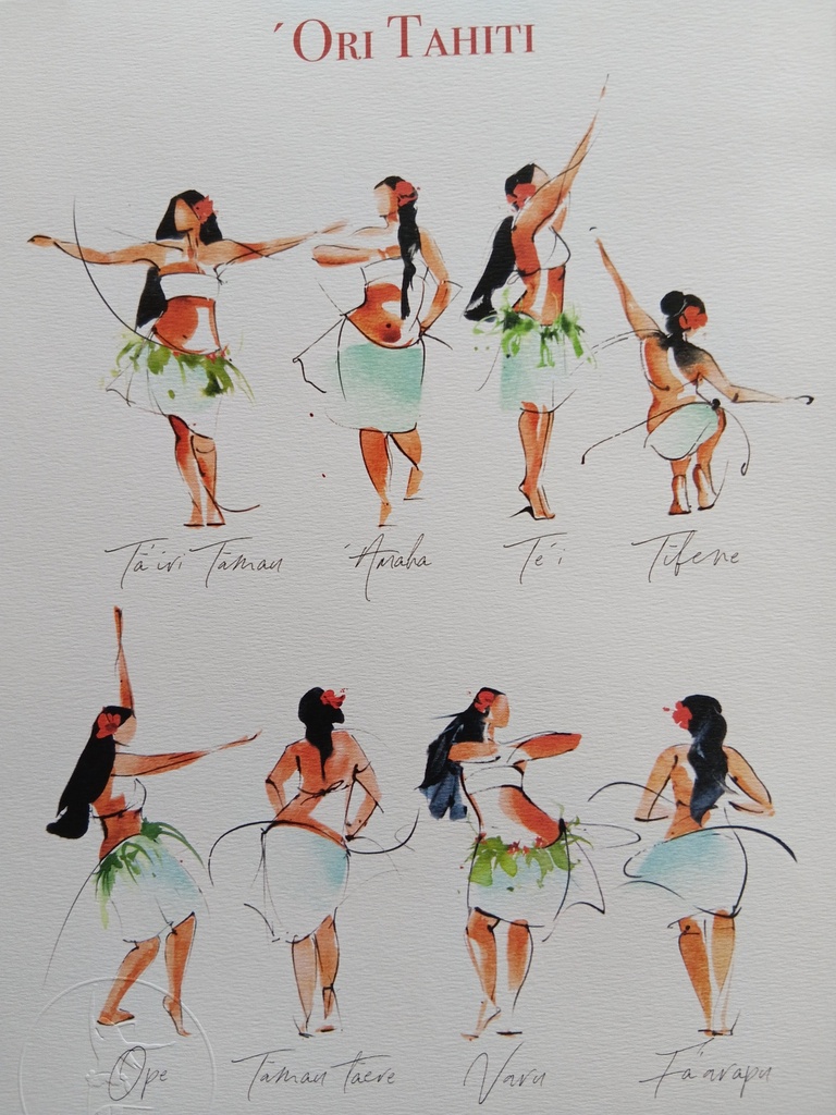 Affiche A4 Pas d´Ori Tahiti, AQUANELL  