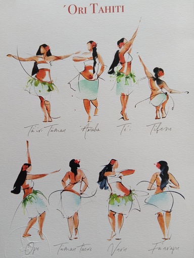 Affiche A4 Pas d´Ori Tahiti, AQUANELL  
